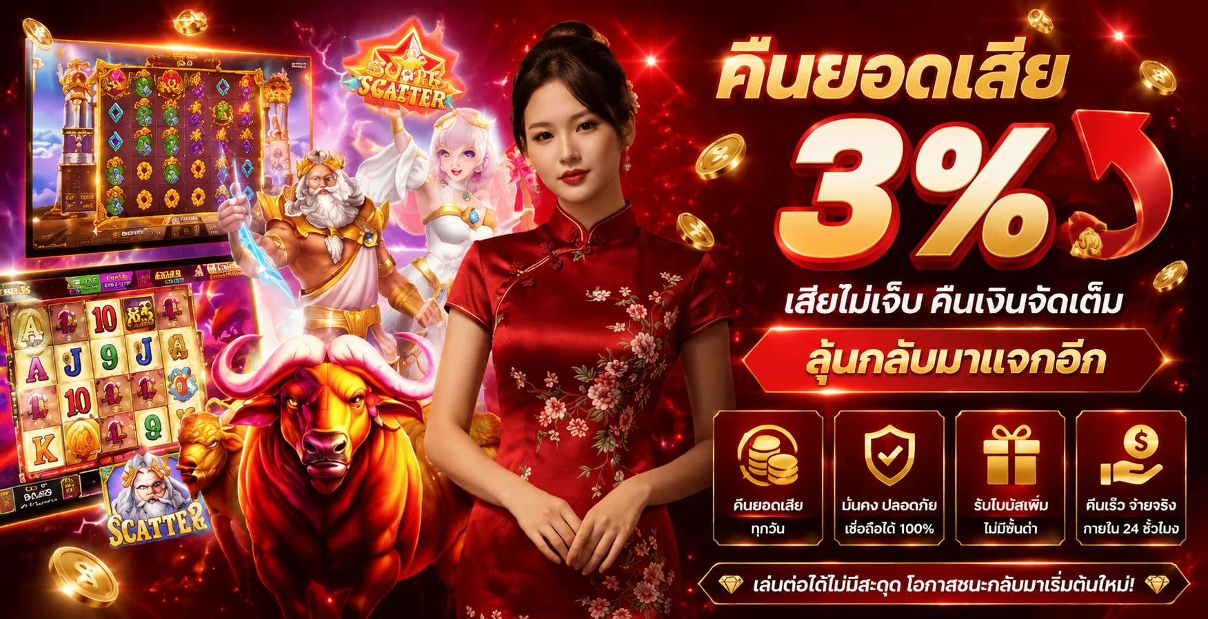 โปรโมชั่นแนะนำ hengdee888